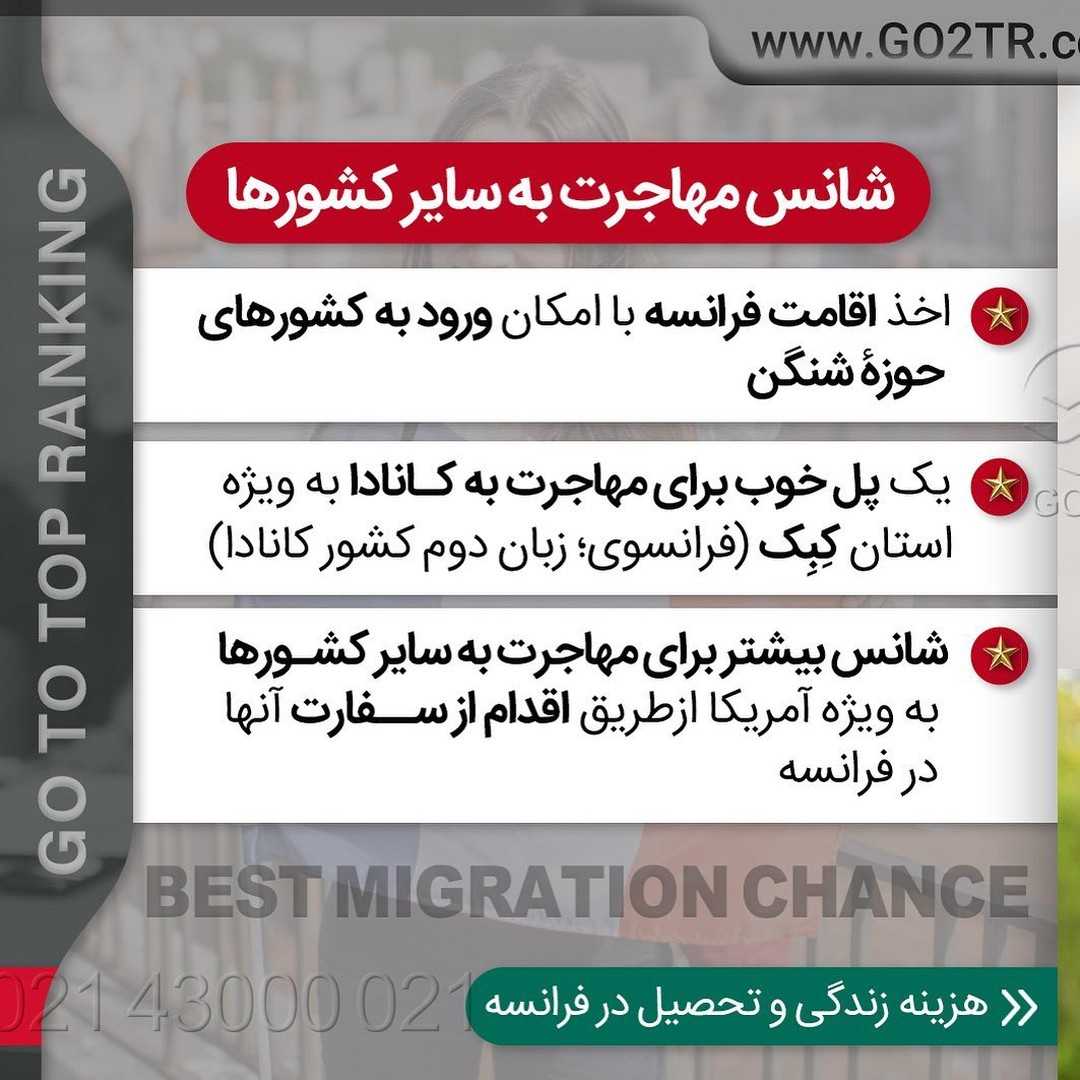 مهاجرت به یکی از کشورهای تاپ اروپا بد‌ون نیاز به مدرک زبان هم امکانپذیره! 🤩 .