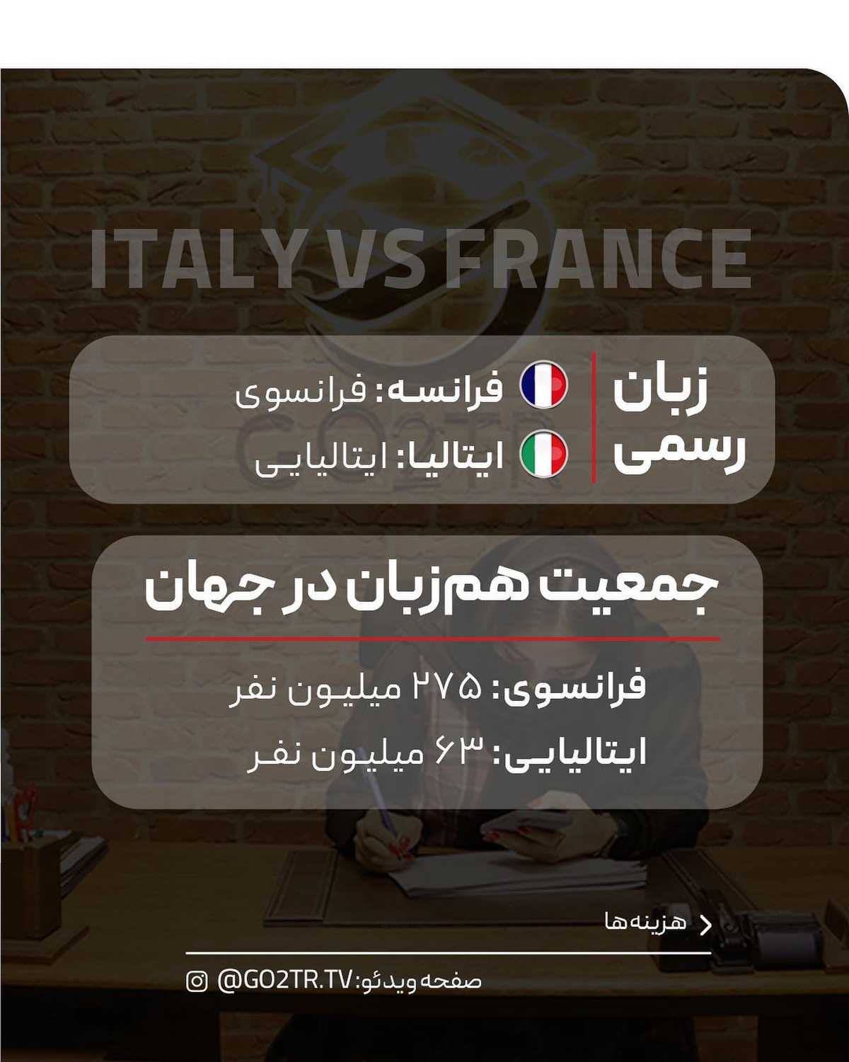 تو باشی کدوم رو برای رسیدن به اقامت دائم انتخاب میکنی؟🤩 . • ✅این کشورها علیر