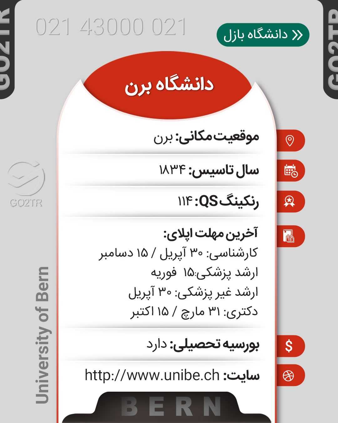 زودتر مدارکتو آماده کن تا دیر نشده! 😱 . • ✅باید بدونین که طبق آمارهای سال ۲۰۱