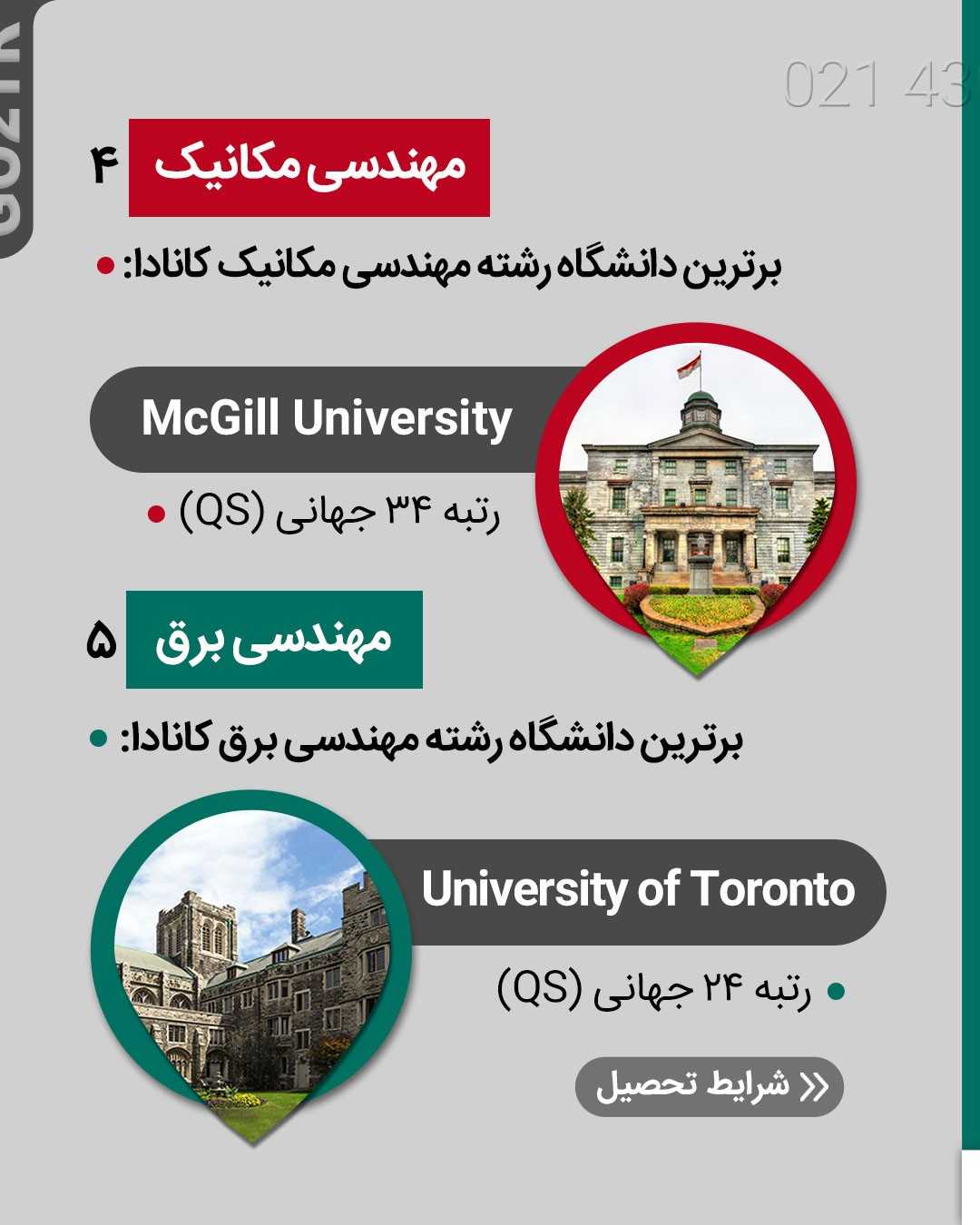 طرفدارای تحصیل با بورسیه تو کانادا بگو کجا نقص مدارک داری تا کمکت کنیم ✌🏼🤩