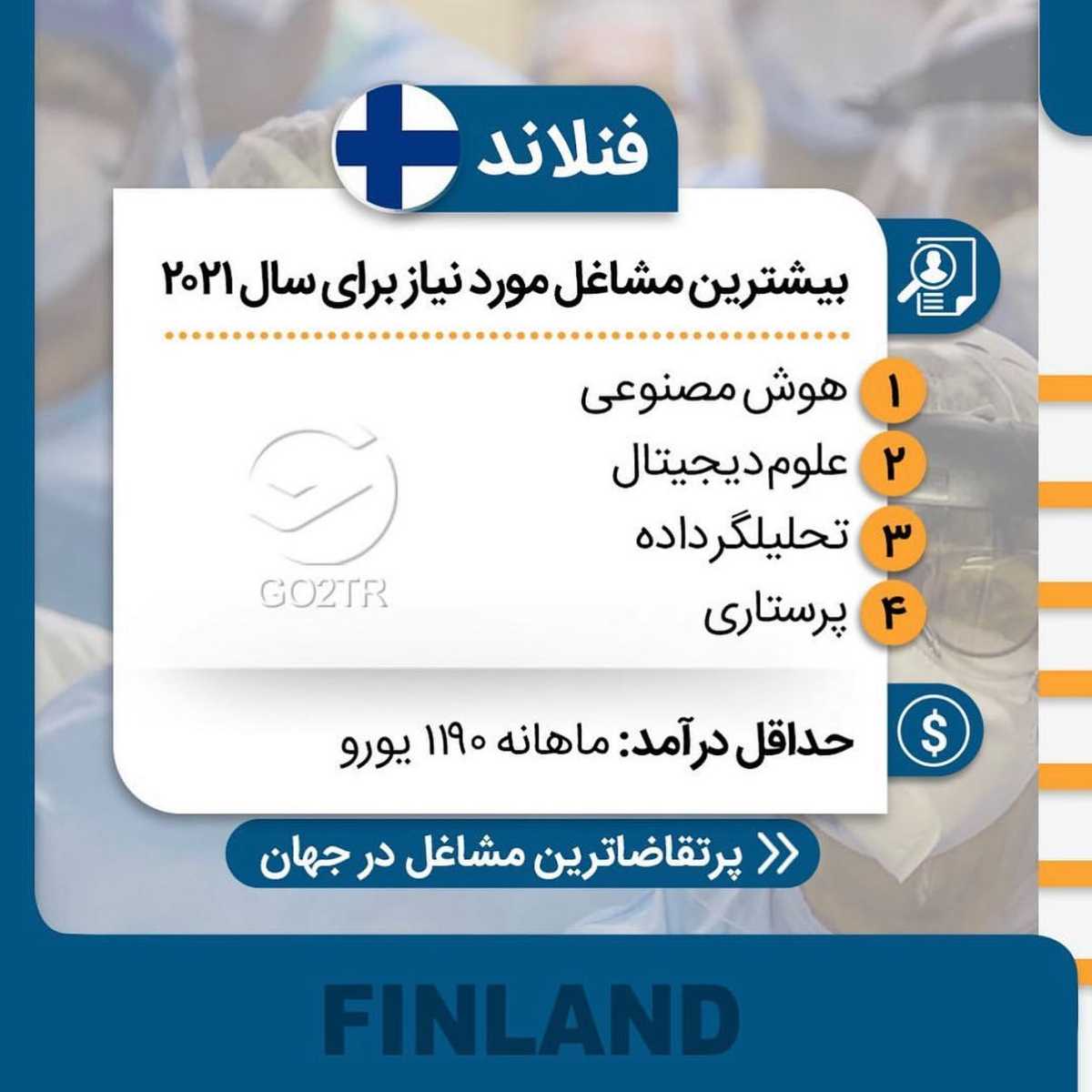 میدونی کدوم کشور به تخصص شما نیاز داره؟ 🧳 . • ✔️کشورهای مهاجرپذیر معمولا هر