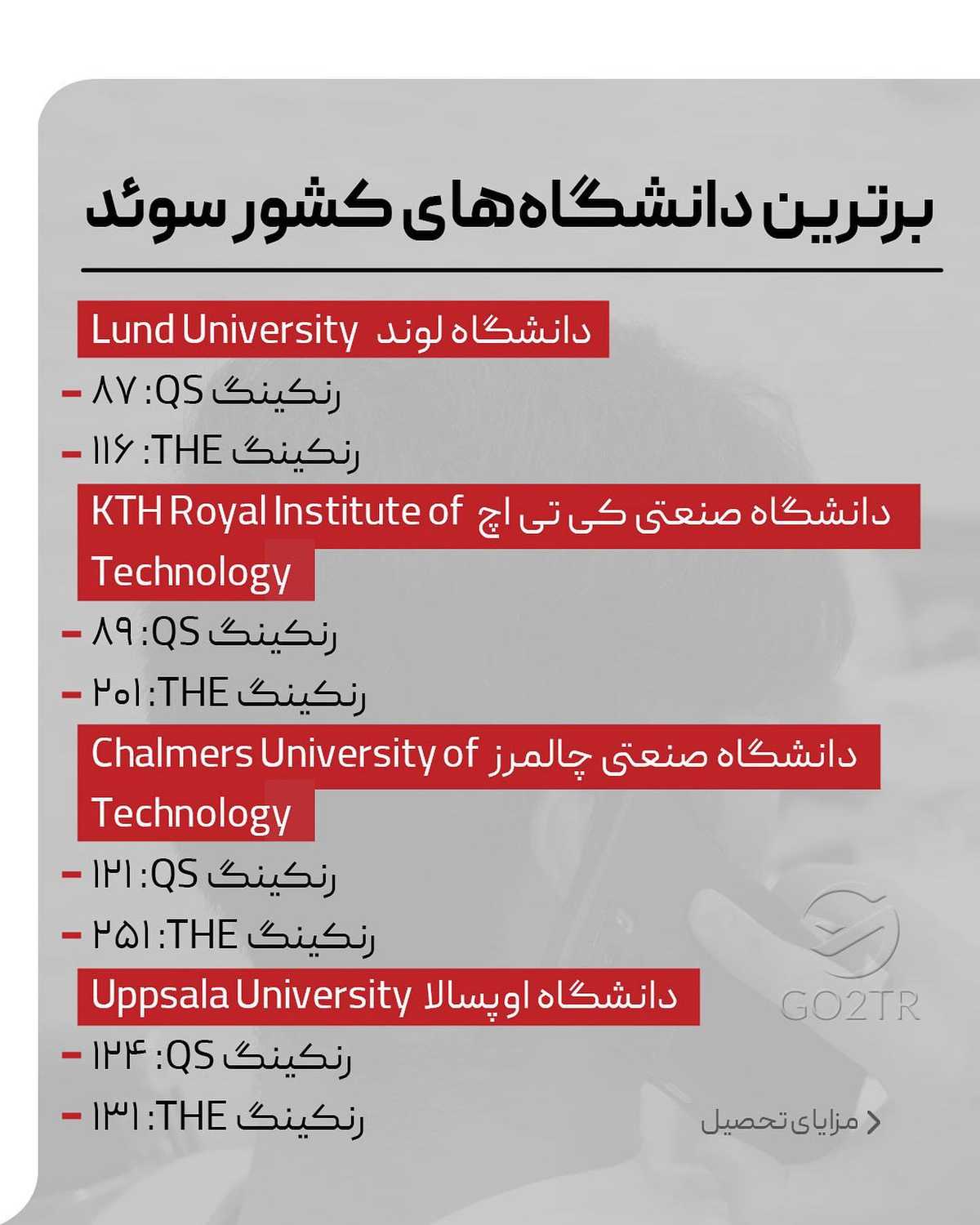 هم کیفیت تحصیل میخوای هم کیفیت زندگی؟🤩✌️ . • ✅اسکاندیناوی شمالی ترین منطق