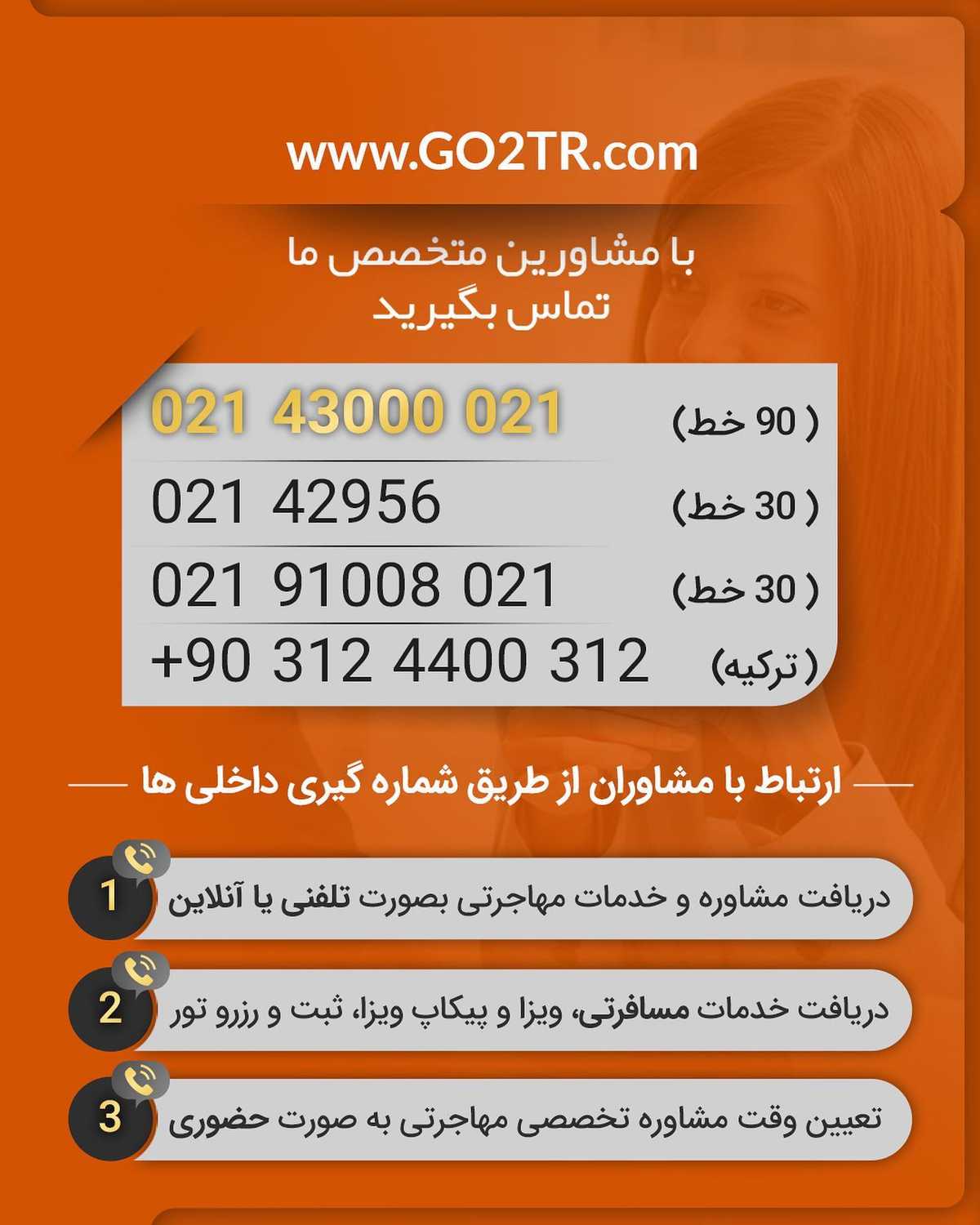 مهاجرت چقدر خرج داره؟ 😱💰 . • ✔️از زمانی که تصمیم مهاجرت رو میگیری تا لحظه‌
