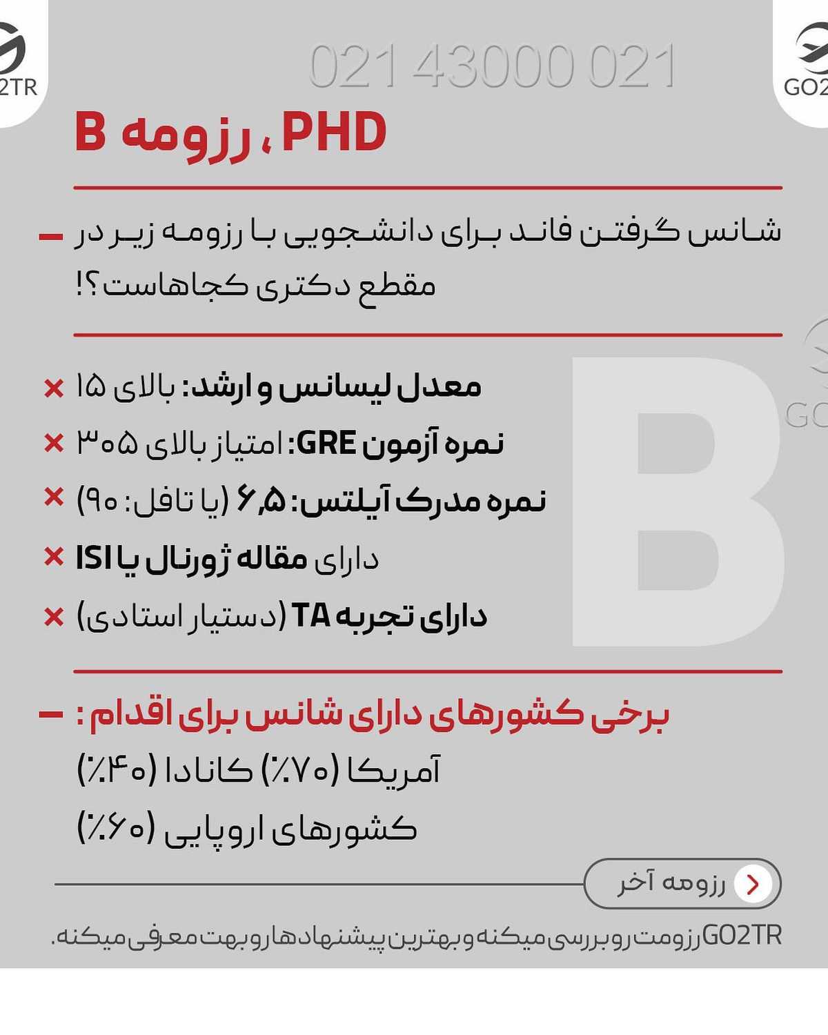 🤩 شرایط تو به کدوم رزومه شبیهتره؟! سه روزمه اول برای کارشناسی ارشد و سه رزو