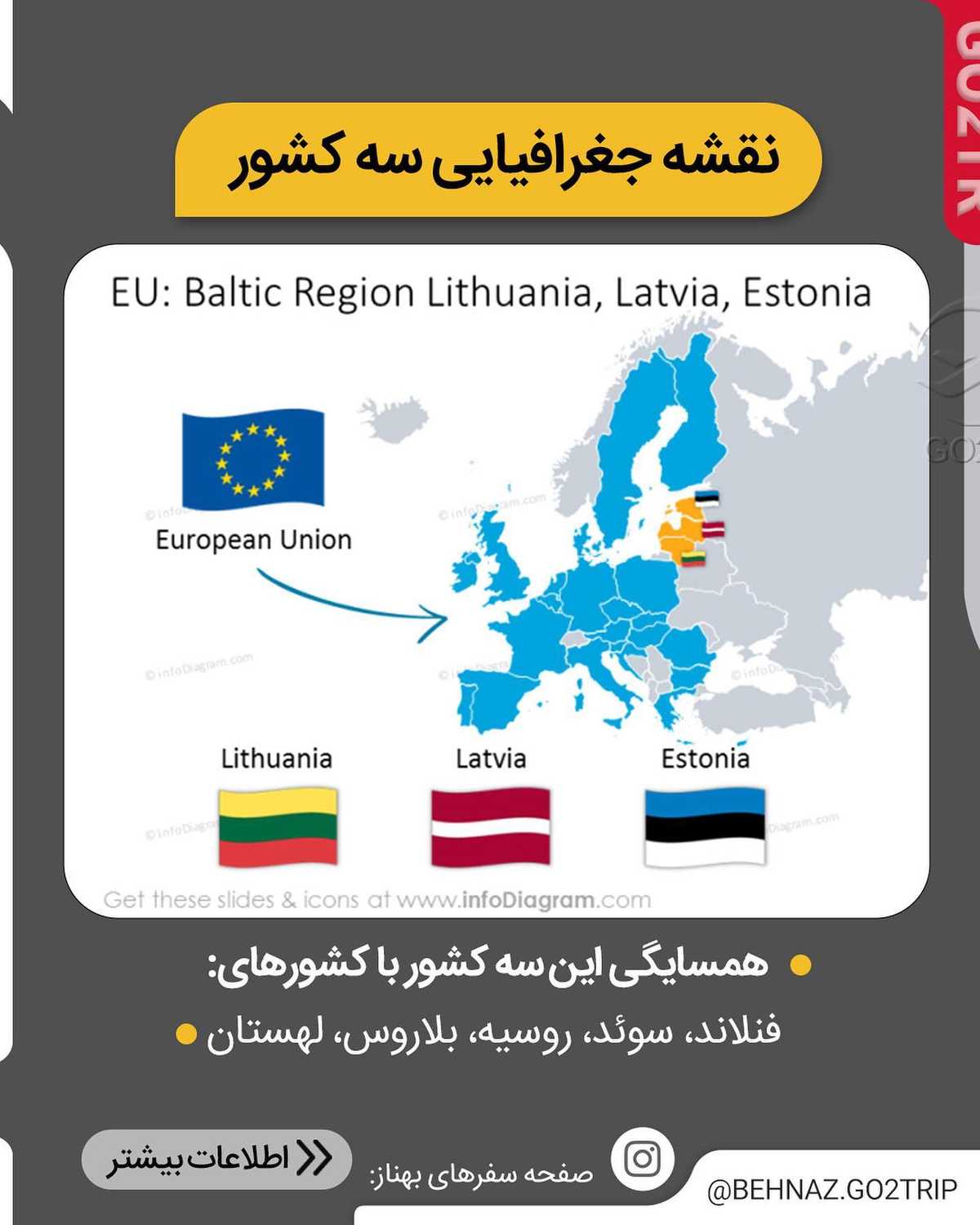 از این کشورها ویزای شنگنت رو راحت تر بگیر! . . اگر به دنبال کار و زندگی ارزان در 