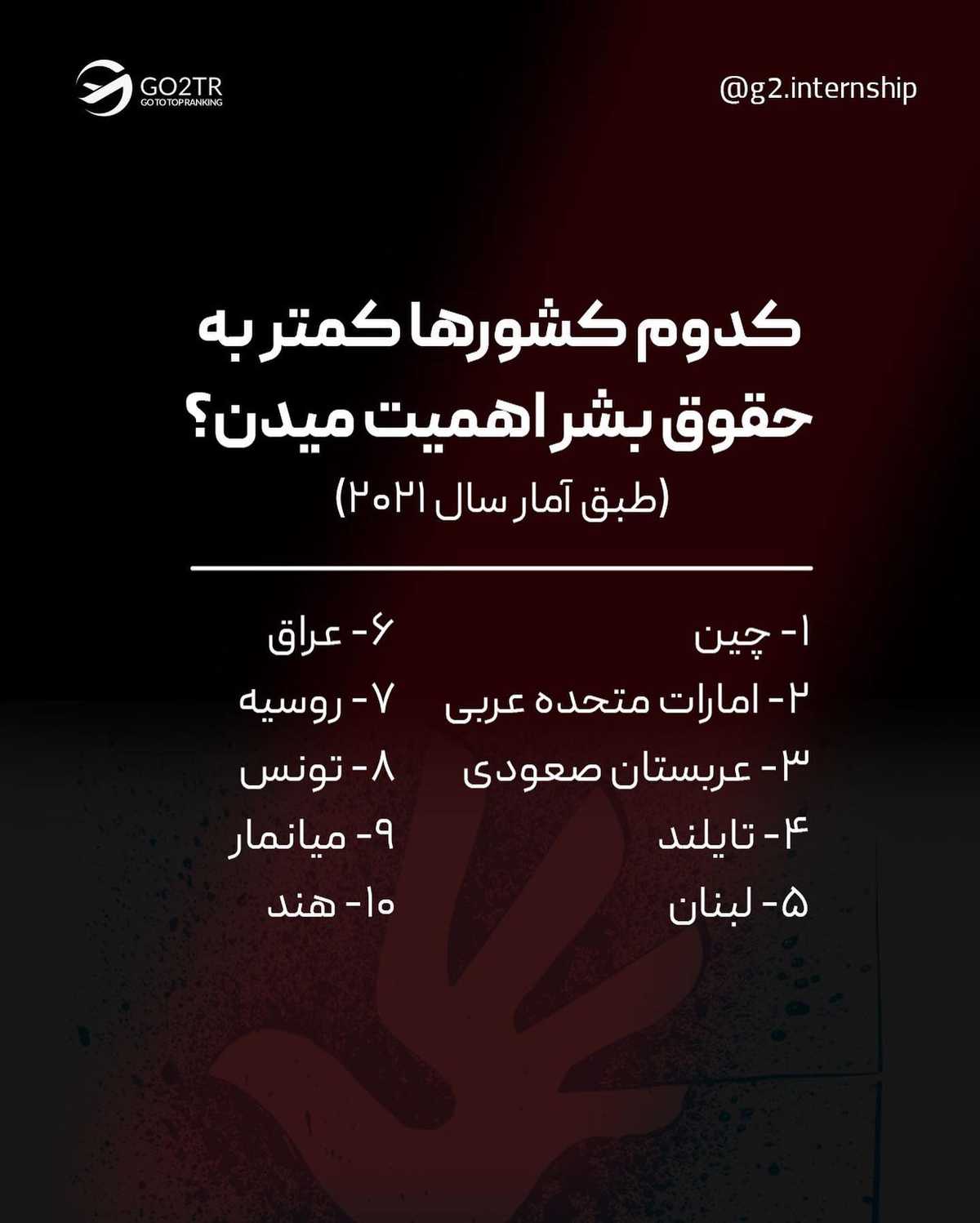 میدونی اولین کسی که در مورد حقوق بشر نوشت، چه کسی بود؟ . • منشور حقوق بشر کورو