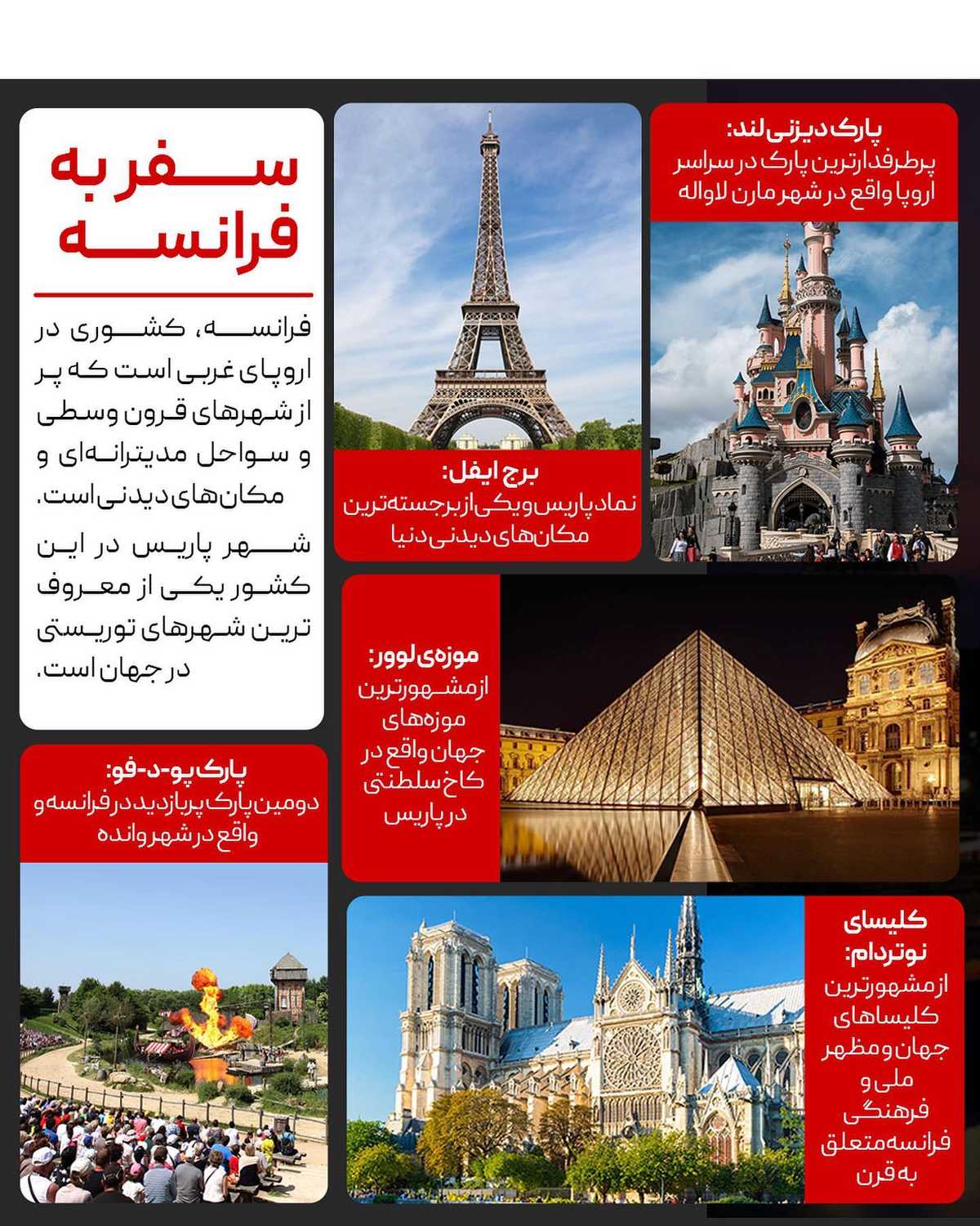 همه چی درباره فرانسه فقط تو یه پست🤩 بنظر تو کدوم روش واسه دریافت اقامت فرانس