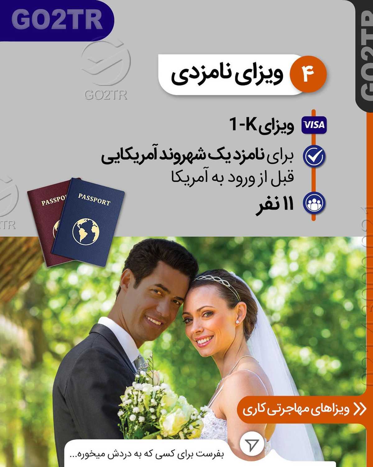 طرفدارای مهاجرت به آمریکا آماده باشین 🤩 . • ✔️طبق آخرین آمار مربوط به ویزاه