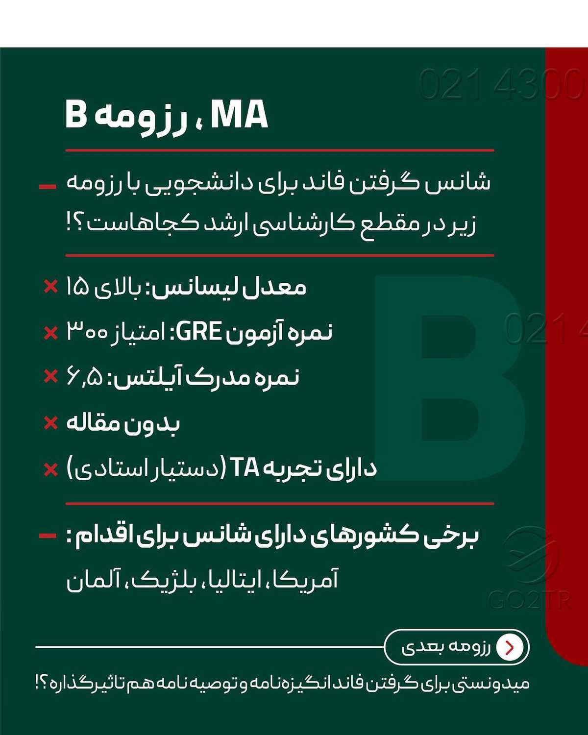 🤩 شرایط تو به کدوم رزومه شبیهتره؟! سه روزمه اول برای کارشناسی ارشد و سه رزو