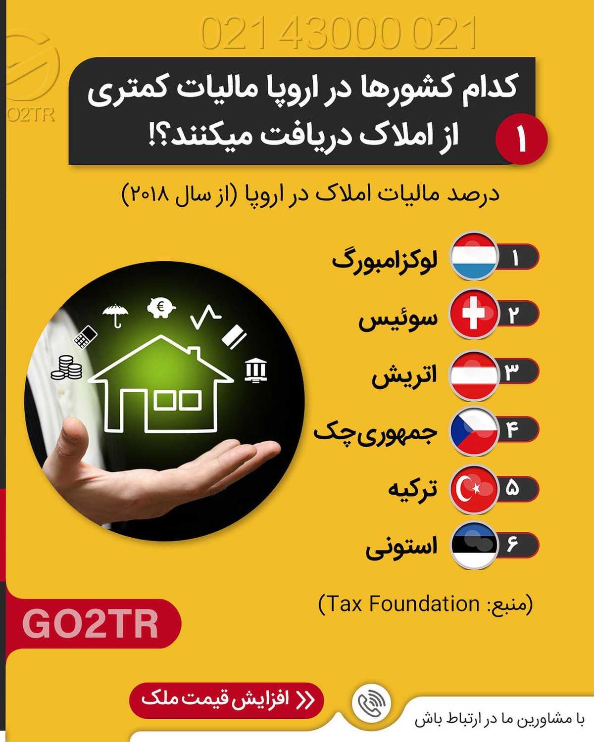 چی بهتر از بدست آوردن یه پاسپورت دوم خوب با خرید ملکی ارزونتر و بهتر از املاک