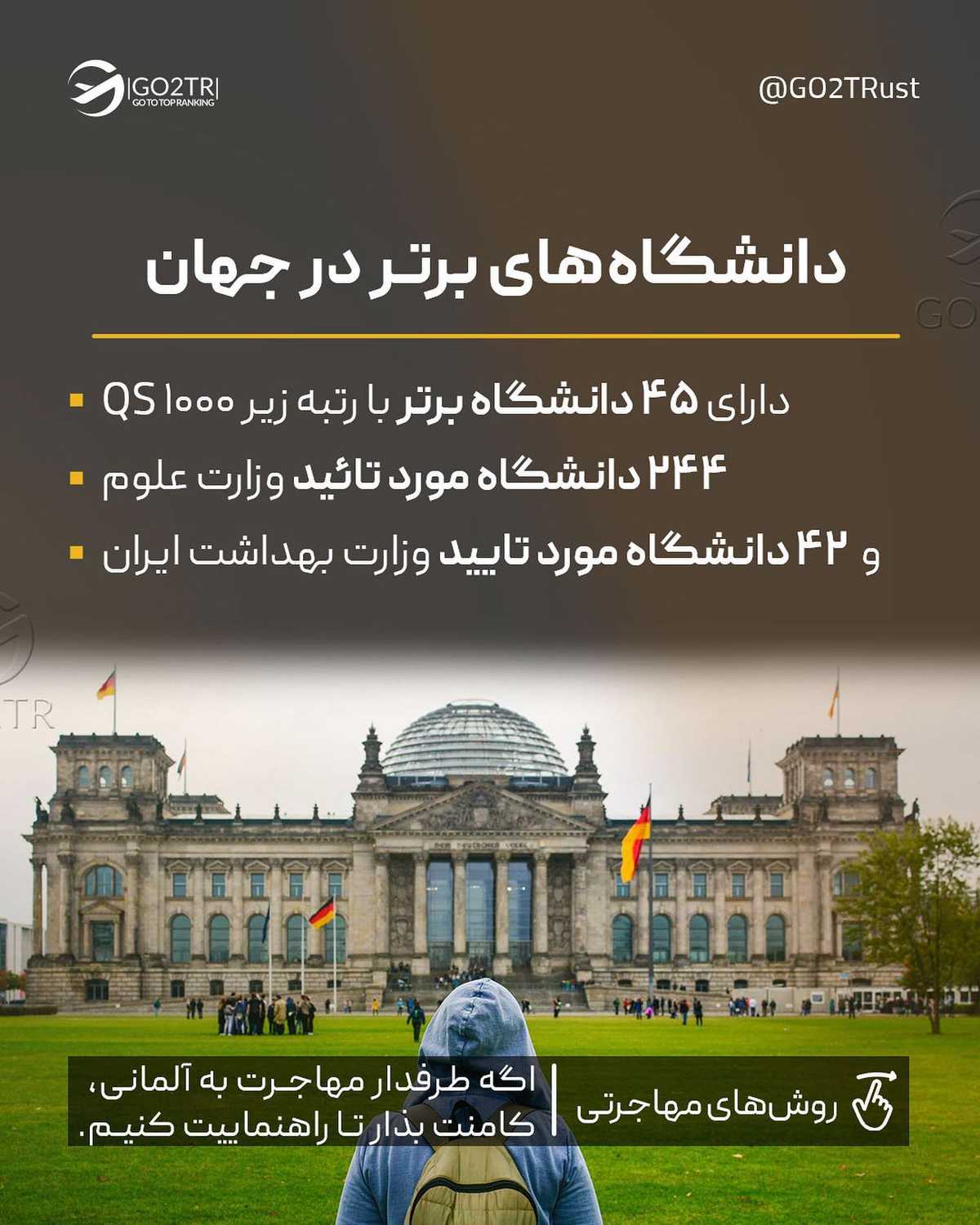 اینهمه مهاجر تو یه کشور؟! 🤩 . • ✅آلمان دومین کشور مهاجرپذیر دنیا بعد از آمری