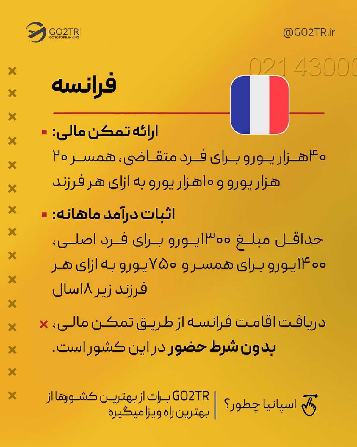 با سرمایه‌ات واسه کدوم کشورهای بالا میتونی اقدام کنی؟ . • ✅در این روش فقط با