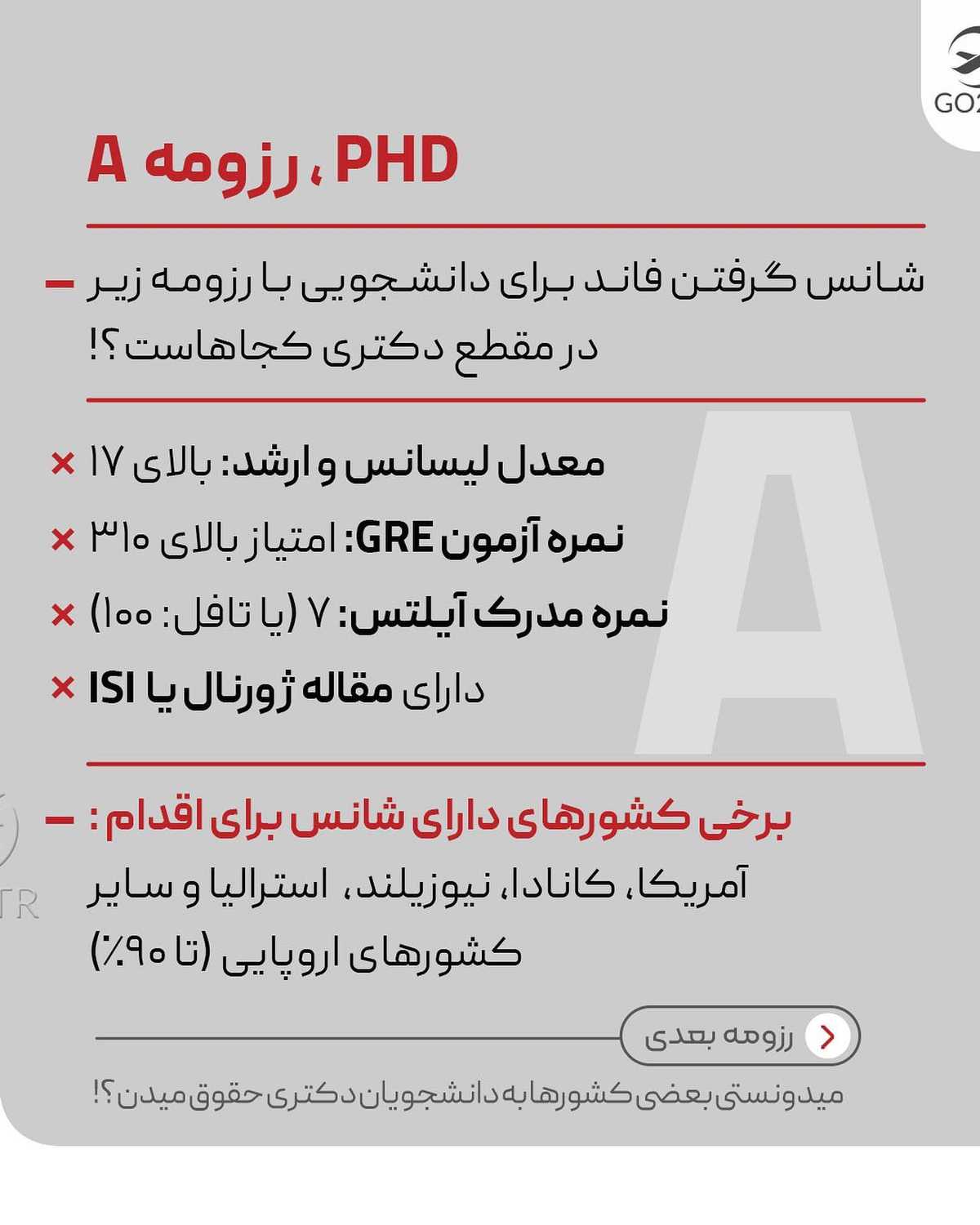 🤩 شرایط تو به کدوم رزومه شبیهتره؟! سه روزمه اول برای کارشناسی ارشد و سه رزو