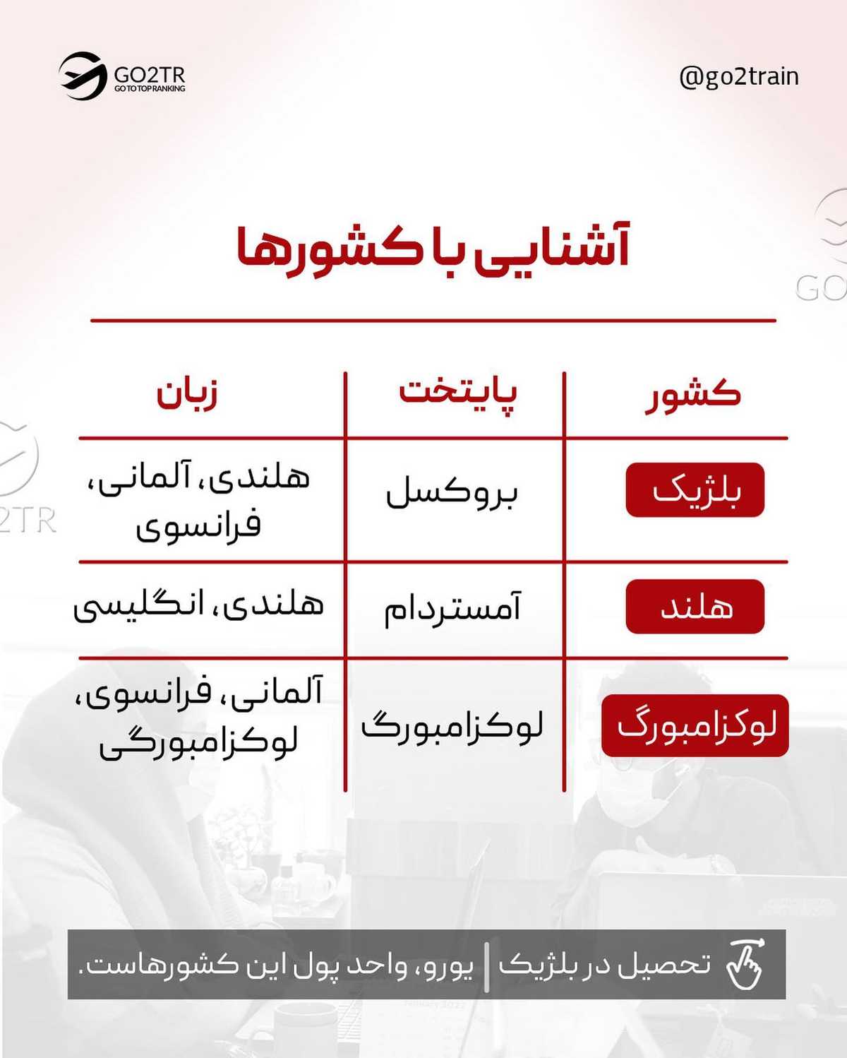 مهمترین منطقه اروپا رو بشناس... 😮 . . ✅ توافقنامه بنلوکس، یک اتحادیه سیاسی ا