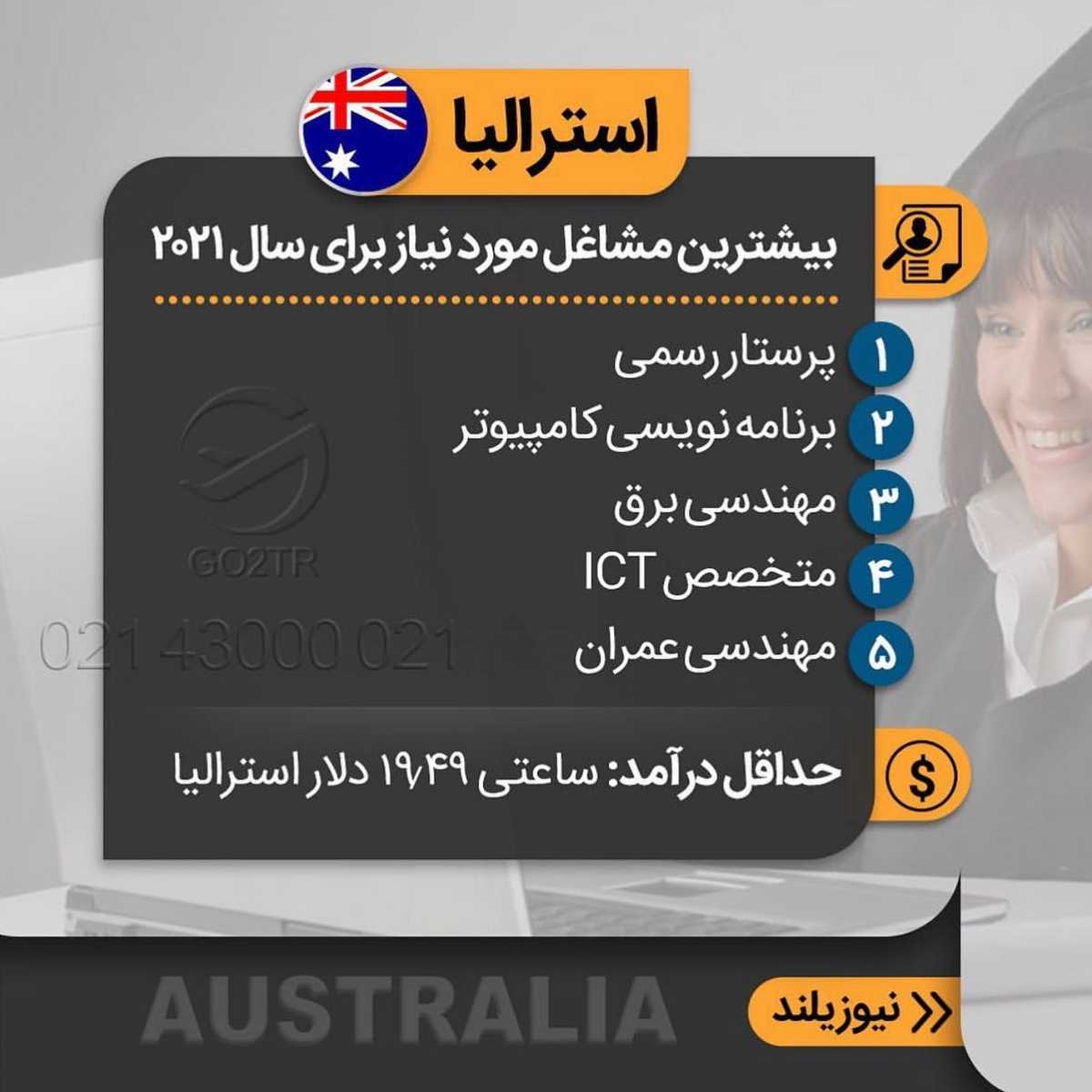 میدونی کدوم کشور به تخصص شما نیاز داره؟ 🧳 . • ✔️کشورهای مهاجرپذیر معمولا هر
