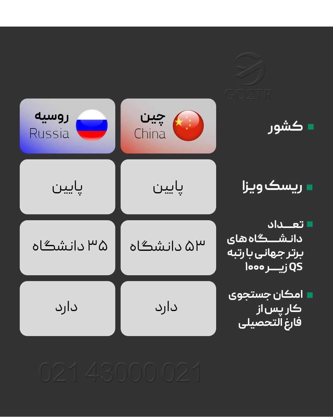 حالا به نظرت روسیه بهتره یا چین؟ . • ✅چین و روسیه، ۲ تا مقاصد با امکان ورود آس