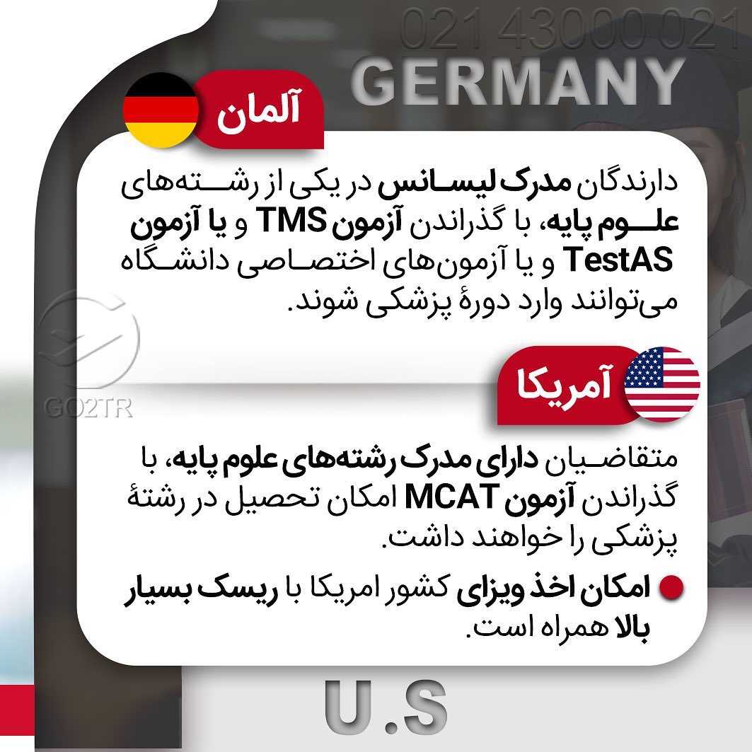 ✔️اگر لیسانس علوم پایه داری نه تنها برای خوندن پزشکی دیر نکردی بلکه جای خیلی