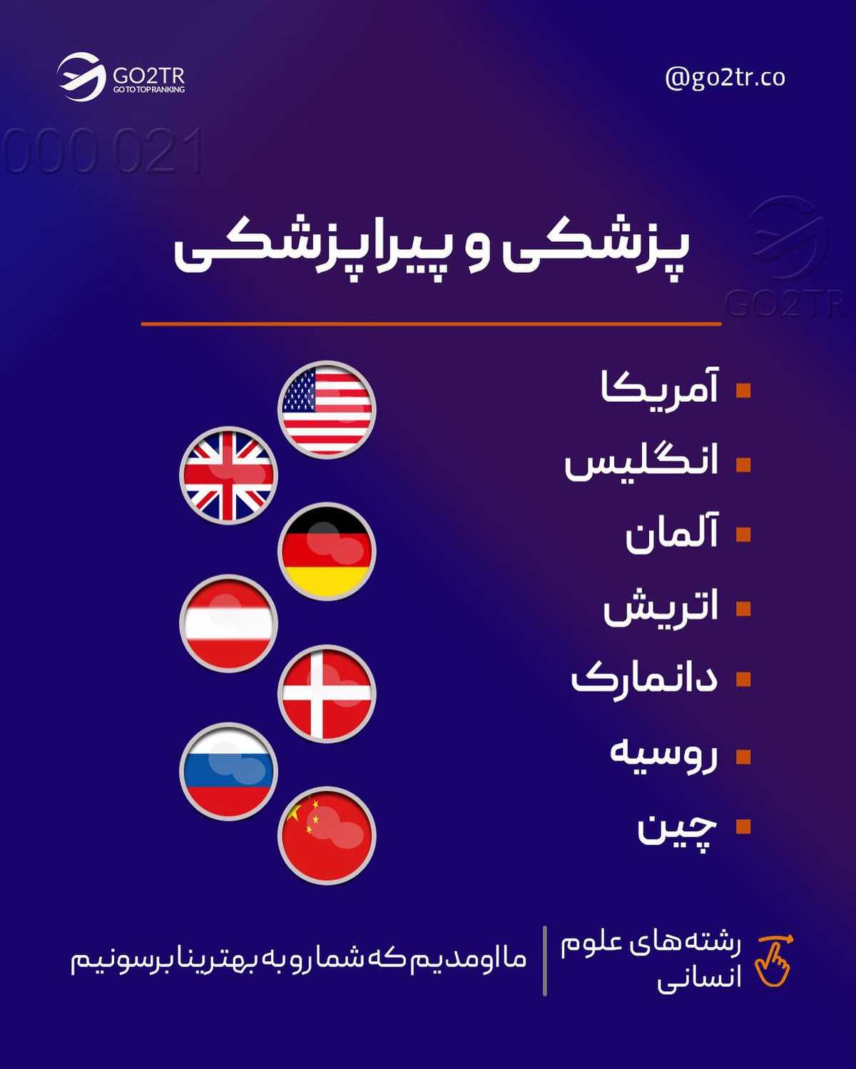 مقصد تحصیلت رو از بین بهترینا انتخاب کن؛ چون تو لایق بهترینایی...🤩 انتخاب تو 