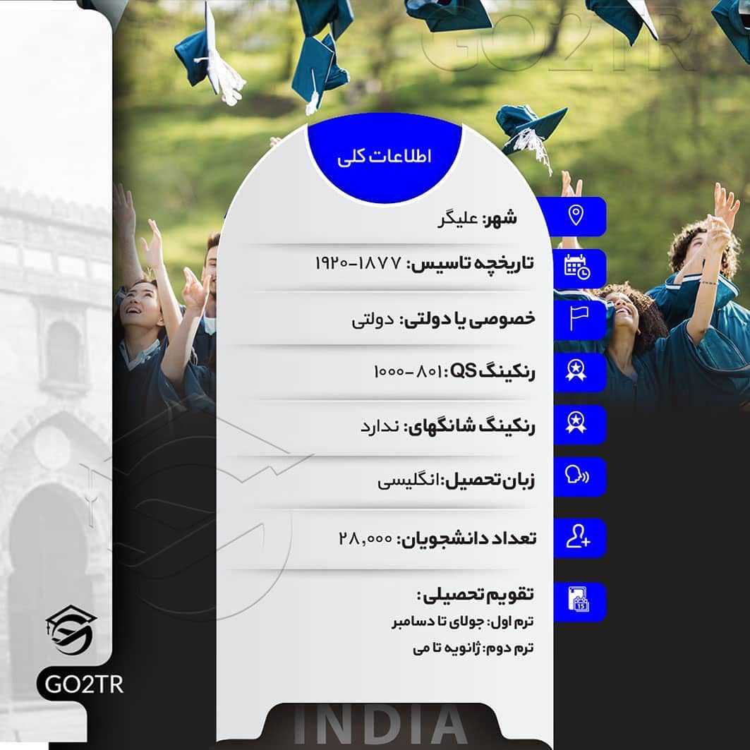 🇮🇳 دانشگاه اسلامی علیگر یکی از دانشگاههای معتبر کشور هند و یکی از هزار دا