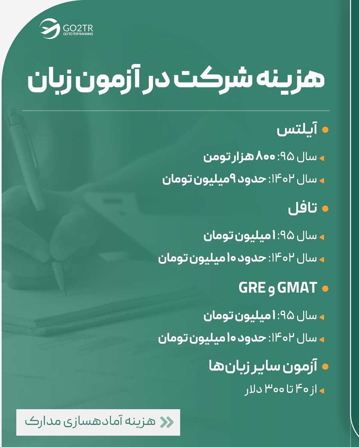 از این هزینههای پنهان خبر داشتی؟ 😳 . • ✅علاوه بر هزینههایی که برای رسیدن