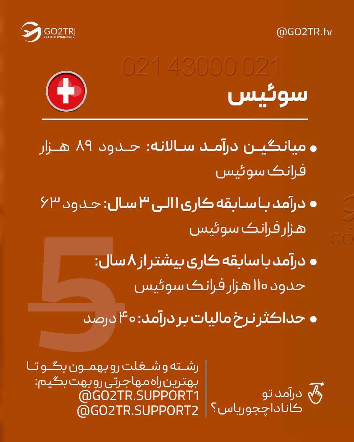 نظر تو چیه؟ شغل پرستاری تو ایران بهتره یا خارج؟🤔 . • ✅تو سالهای اخیر مهاجرت