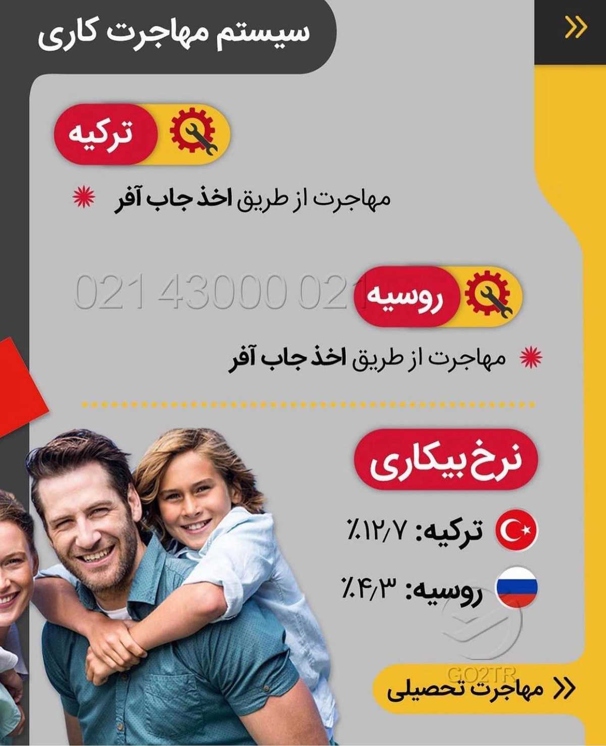 امسال فرصت مهاجرت آسون به این دو کشور رو از دست نده!😧 . • ✔️ترکیه و روسیه دو 