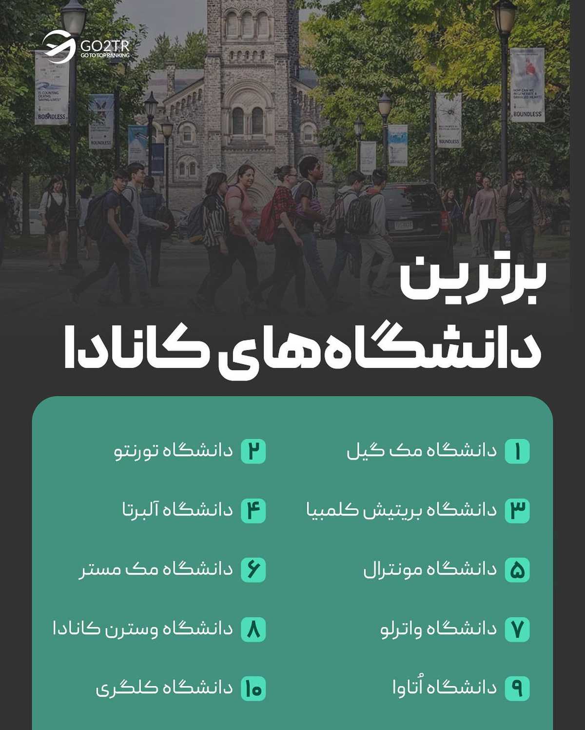 اگر نمیدونی برای تحصیل با فاند و بورسیه باید چیکار بکنی، این پست برای توعه😍 .