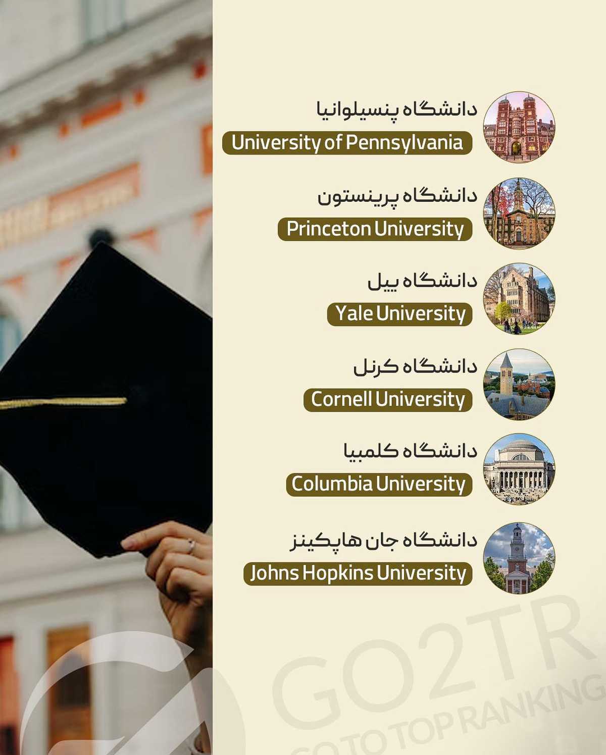 کیه که از آمریکا، فاند و بورسیه نخواد؟!🤩✌🏼 . . ✅آمریکا یکی از محبوبترین مق