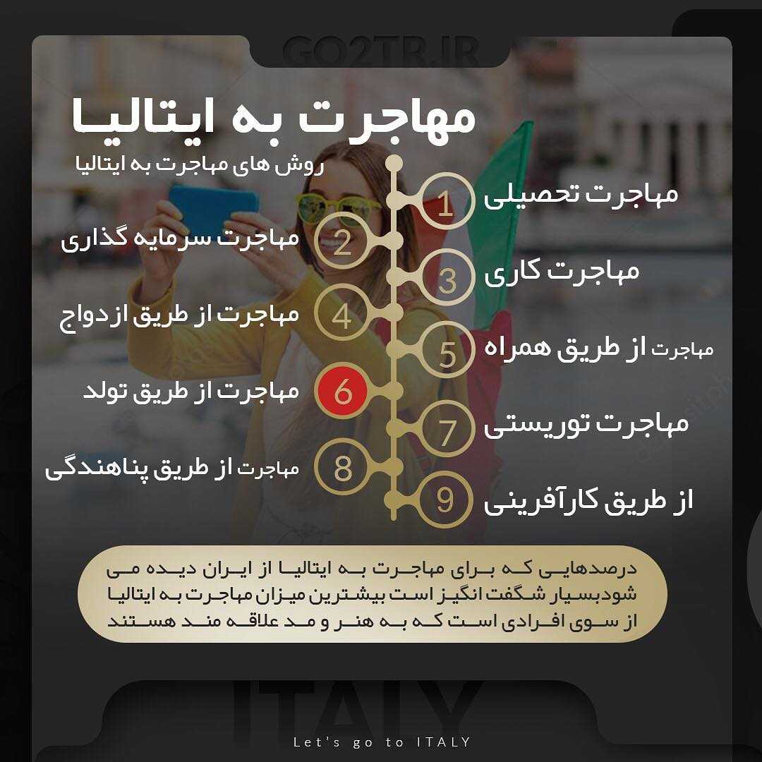 ▪️ چکیده اطلاعات در مورد کشور ایتالیا ▪️ #ایتالیا #مهاجرت #تحصیل #italy #go2tr #go2tr