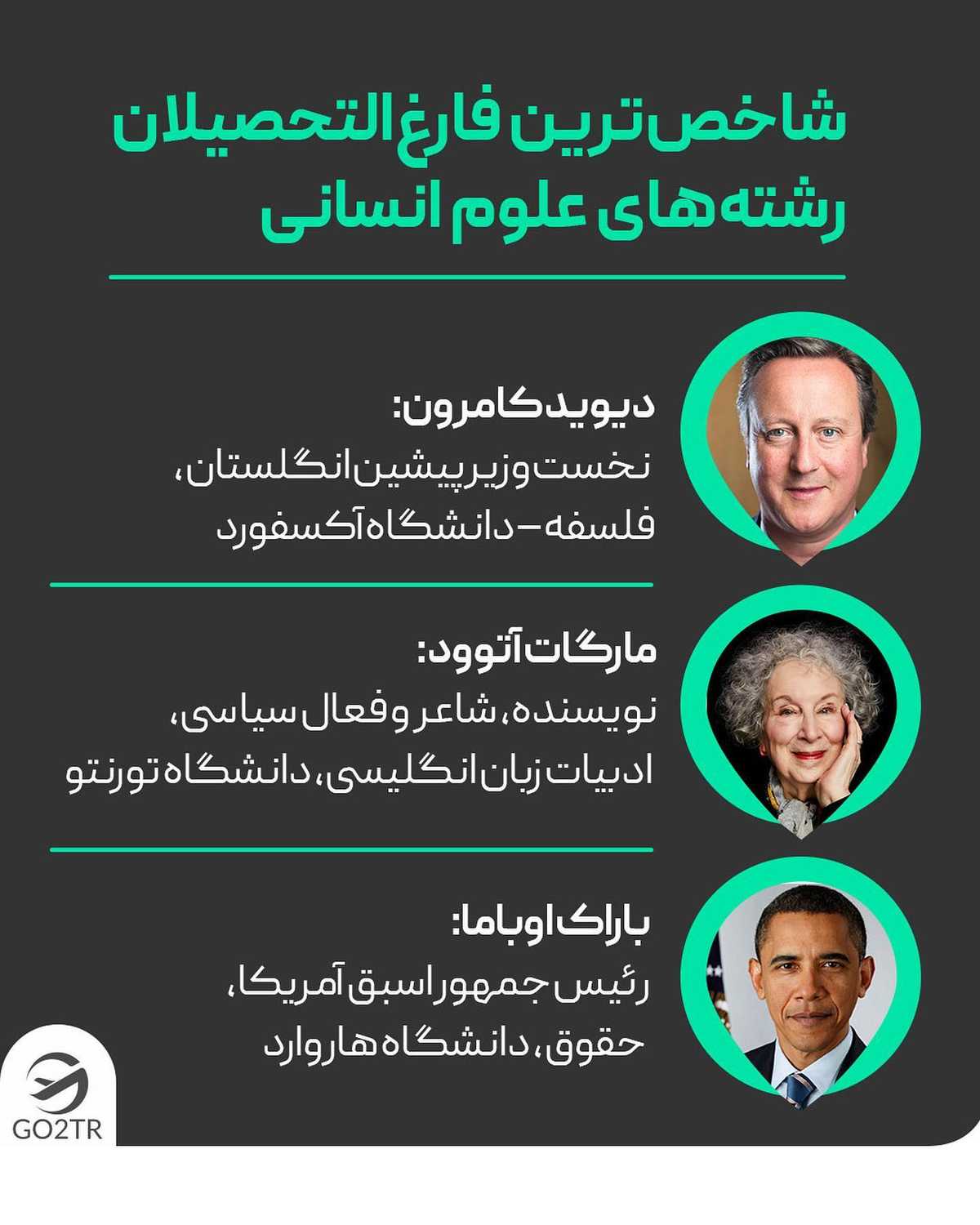 دیپلم انسانی داری و میخوای مهاجرت کنی؟ سن و معدلتو رو برای @go2tr.support1 یا @go2tr.sup