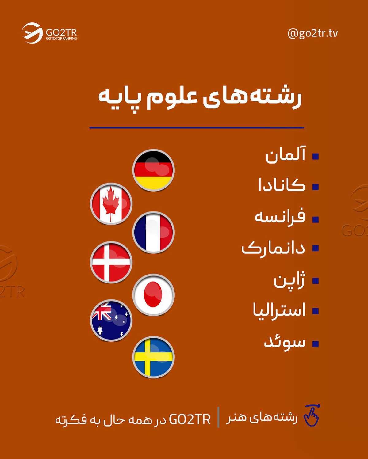 مقصد تحصیلت رو از بین بهترینا انتخاب کن؛ چون تو لایق بهترینایی...🤩 انتخاب تو 
