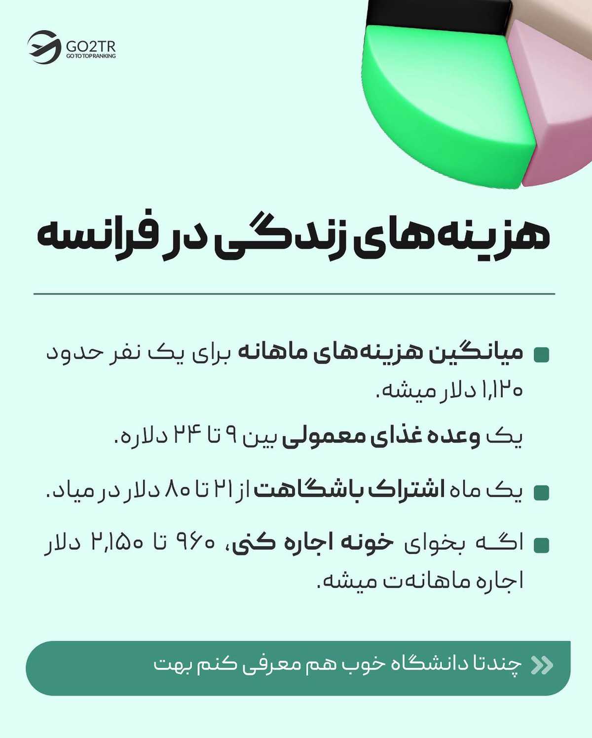 اینه که میگن، فرانسه برای تحصیل جای خوبیه...🧐📚 . . ✅فرانسه، مهاجرت تحصیلی رو