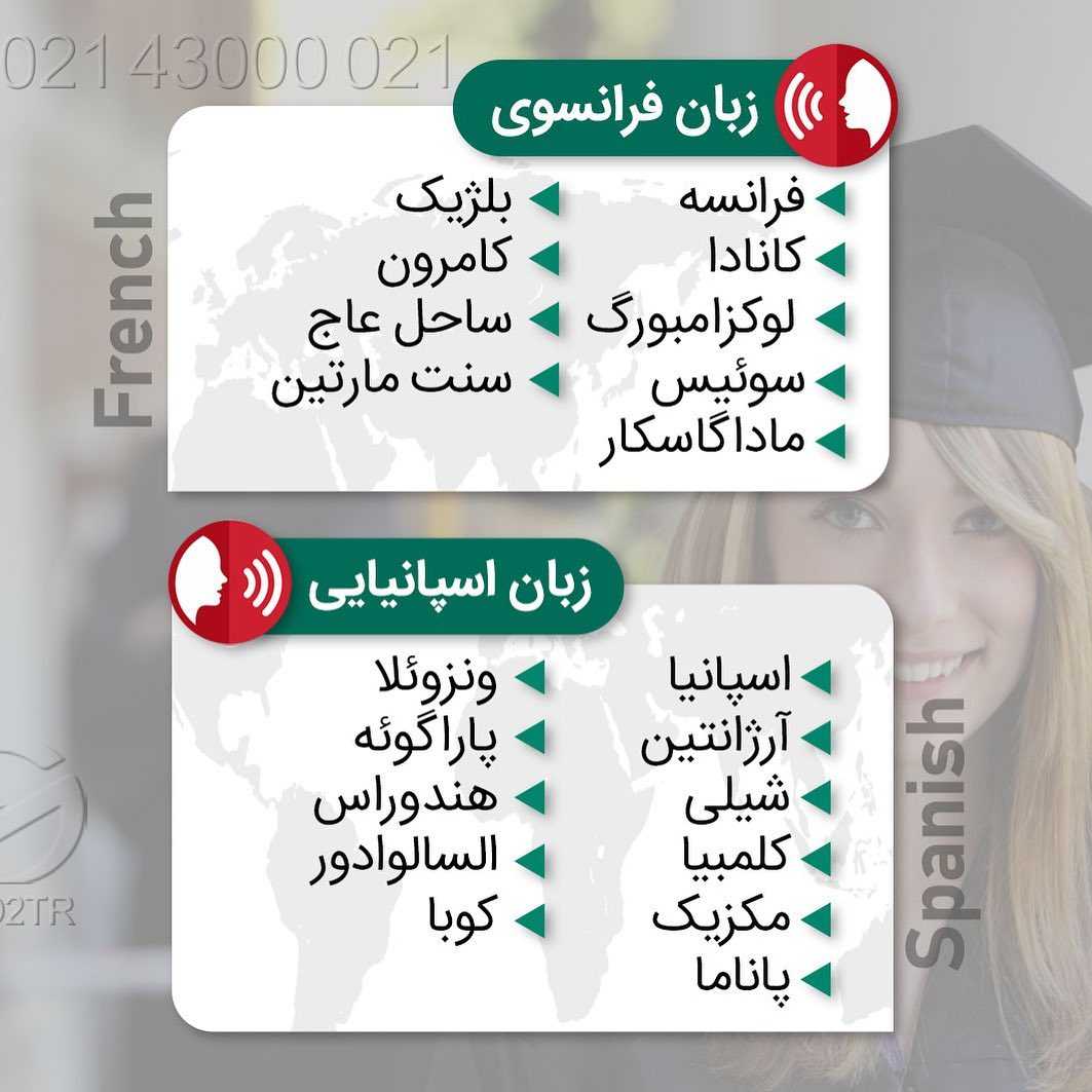 میخوای به چه زبانی در خارج تحصیل کنی؟ 📚 . • ✔️منقاضیان تحصیل به زبان انگلیس