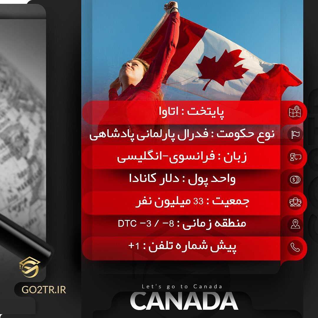 🇨🇦 اطلاعات کلی در‌ مورد کشور کانادا... 🇨🇦 ———— 🛫 مهاجرت تحصیلی‌، کاری