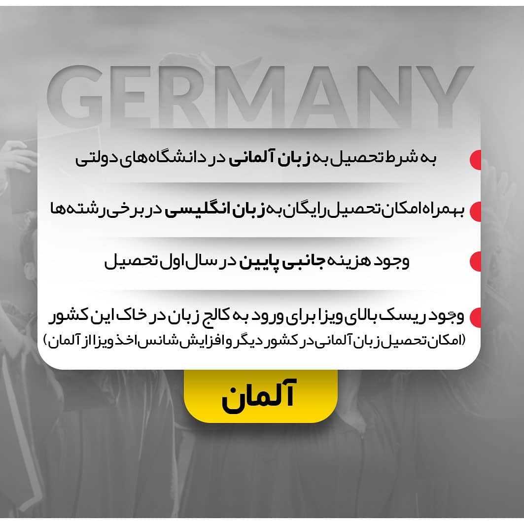 چی بهتر از تحصیل رایگان در بهترین دانشگاه‌های اروپا؟ . • ✔️کشورهایی مثل آل