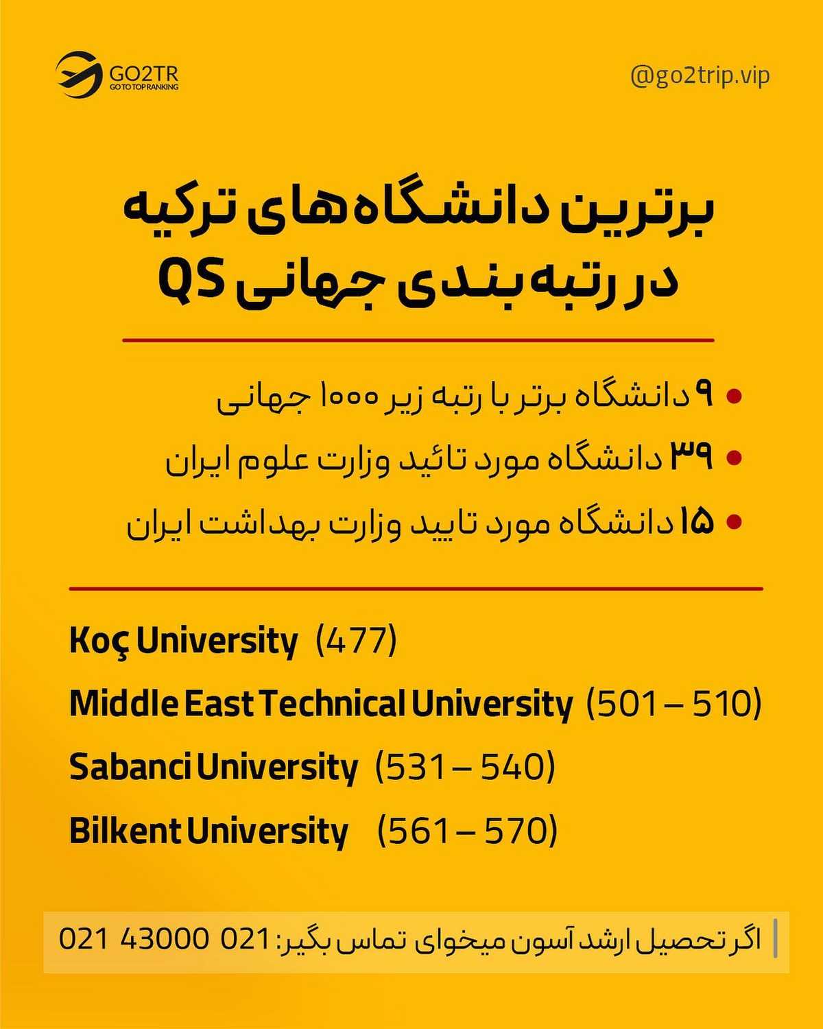 میخوای ارزون باشه؟ موردتایید باشه؟ بدون محدودیت سنی باشه؟ یا بدون ازمون ورود