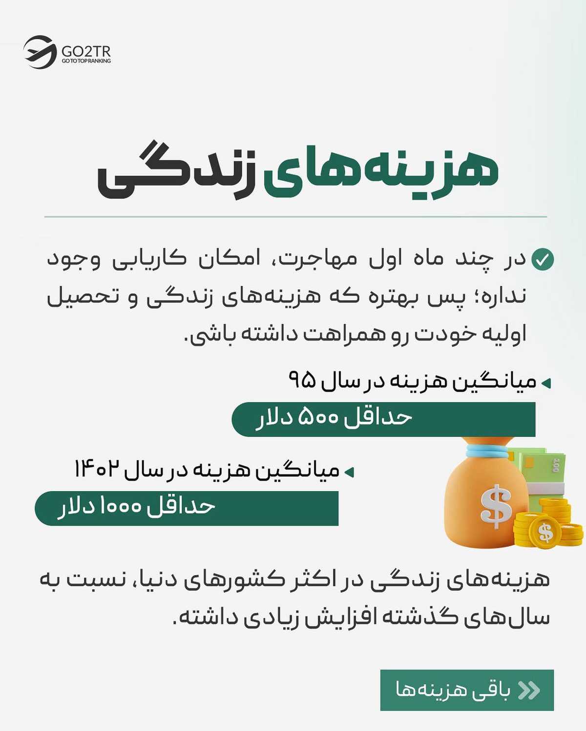 از این هزینههای پنهان خبر داشتی؟ 😳 . • ✅علاوه بر هزینههایی که برای رسیدن