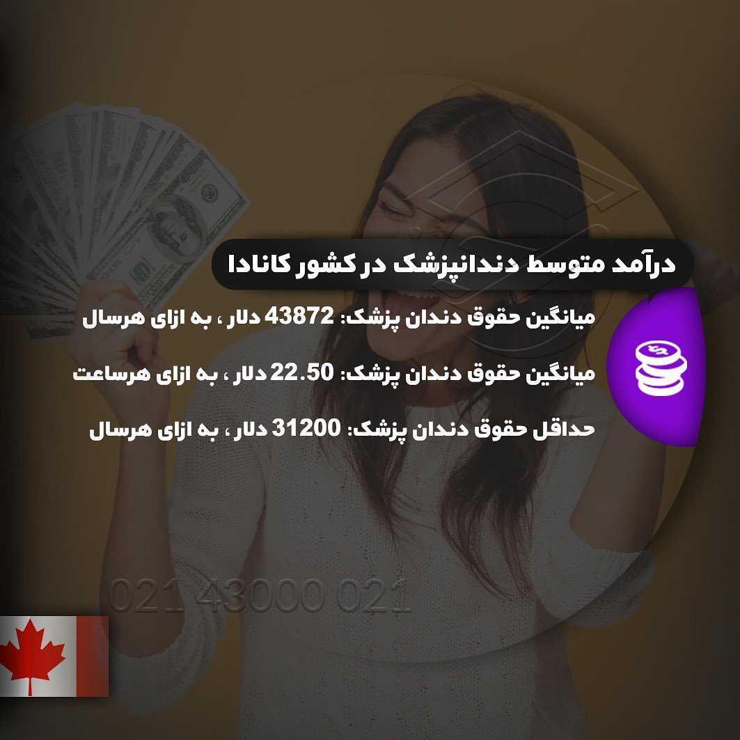تحصیل دندانپزشکی در کانادا 🇨🇦 • . شرایط تحصیل در رشته دندانپزشکی و شیوه اخذ