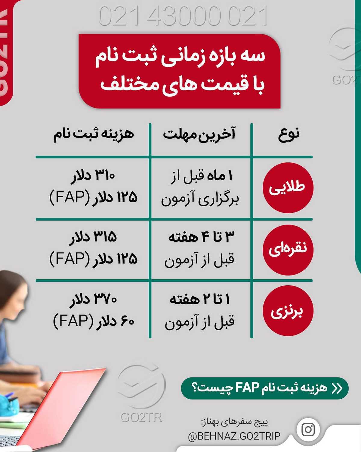 کیا طرفدارای پزشکی در کانادا، استرالیا و آمریکان؟🤩 . • ✔️معمولا برای مهاجر