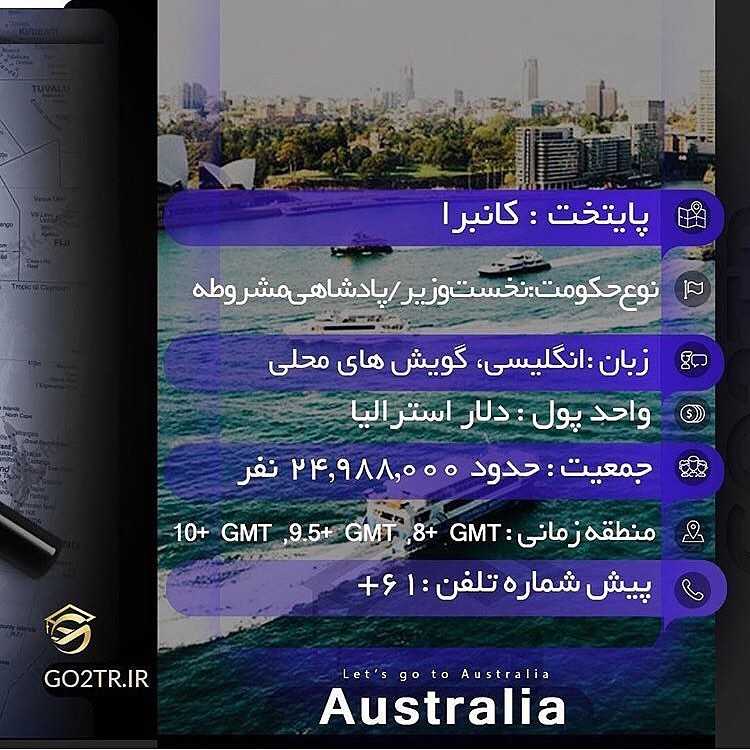 کشور استرالیا 🇦🇺 . چکیده اطلاعات در مورد کشور محبوب و پرطرفدار استرالیا رو