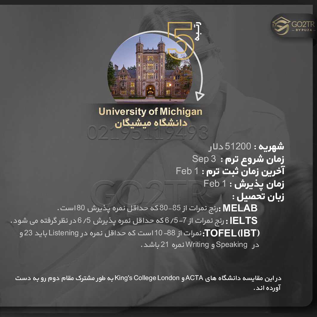 🎓 تحصیل در رشته دندانپزشکی در کشورهای دنیا و بررسی برترین دانشگاههای این
