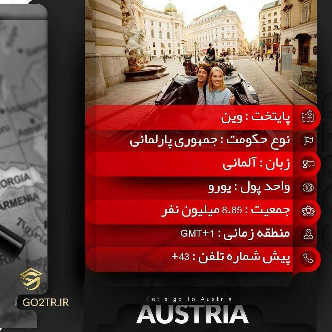 کشور اتریش 🇦🇹 . چکیده اطلاعات در مورد کشور محبوب و پرطرفدار اتریش رو در این 