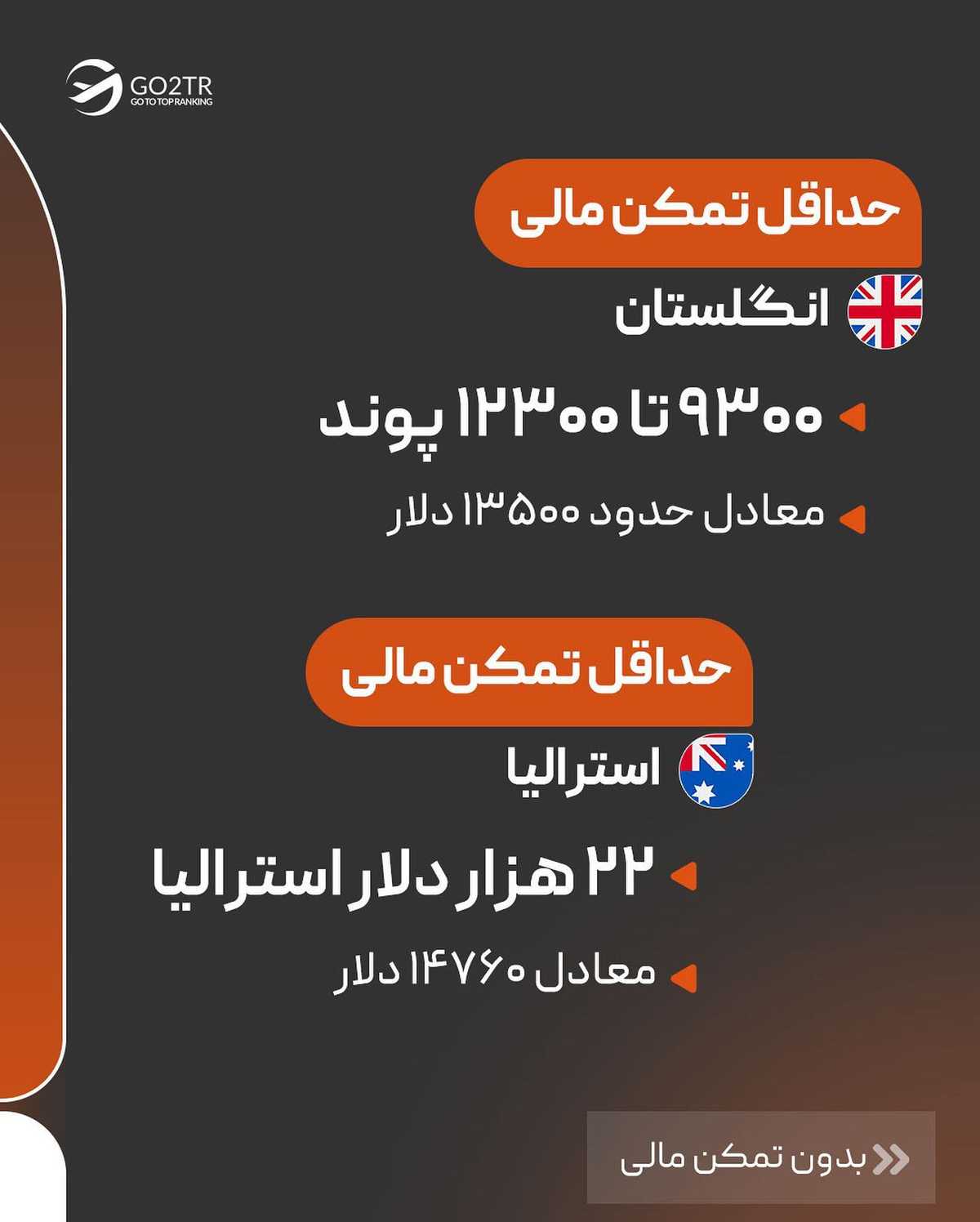 یکی از بزرگترین هزینه های مهاجرتو کم یا حذف کن! 🤩 . • ✅قبل از هرچیز اینو بدون