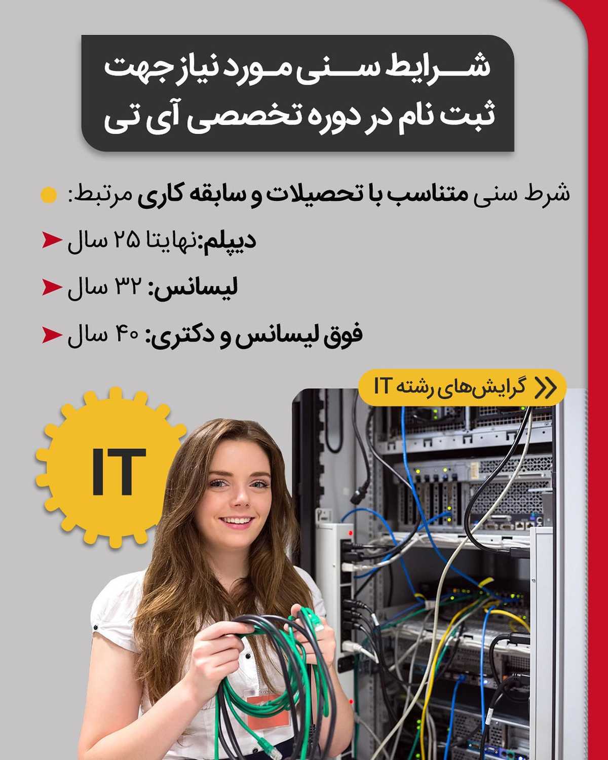 سخت‌ترین قسمت مهاجرت کاری، یعنی پیدا کردن کار، با این دوره تضمین شده‌ست... 😱