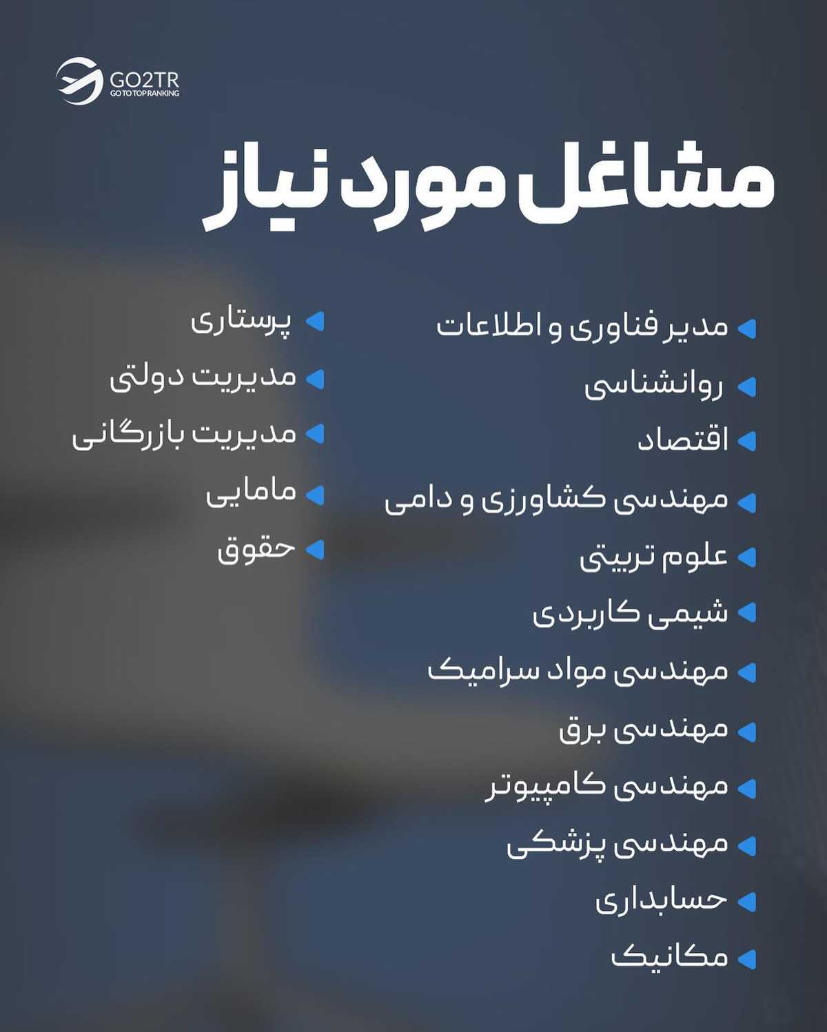 اگه قصد مهاجرت به آلمان رو داری، تو کامنت برامون بنویس چی تا الان باعث شده اقد