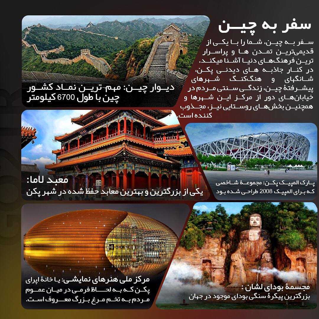 ▪️ چکیده اطلاعات در مورد کشور چین ▪️ #چین #مهاجرت #تحصیل #اعزام #go2tr #go2tr_china #go2