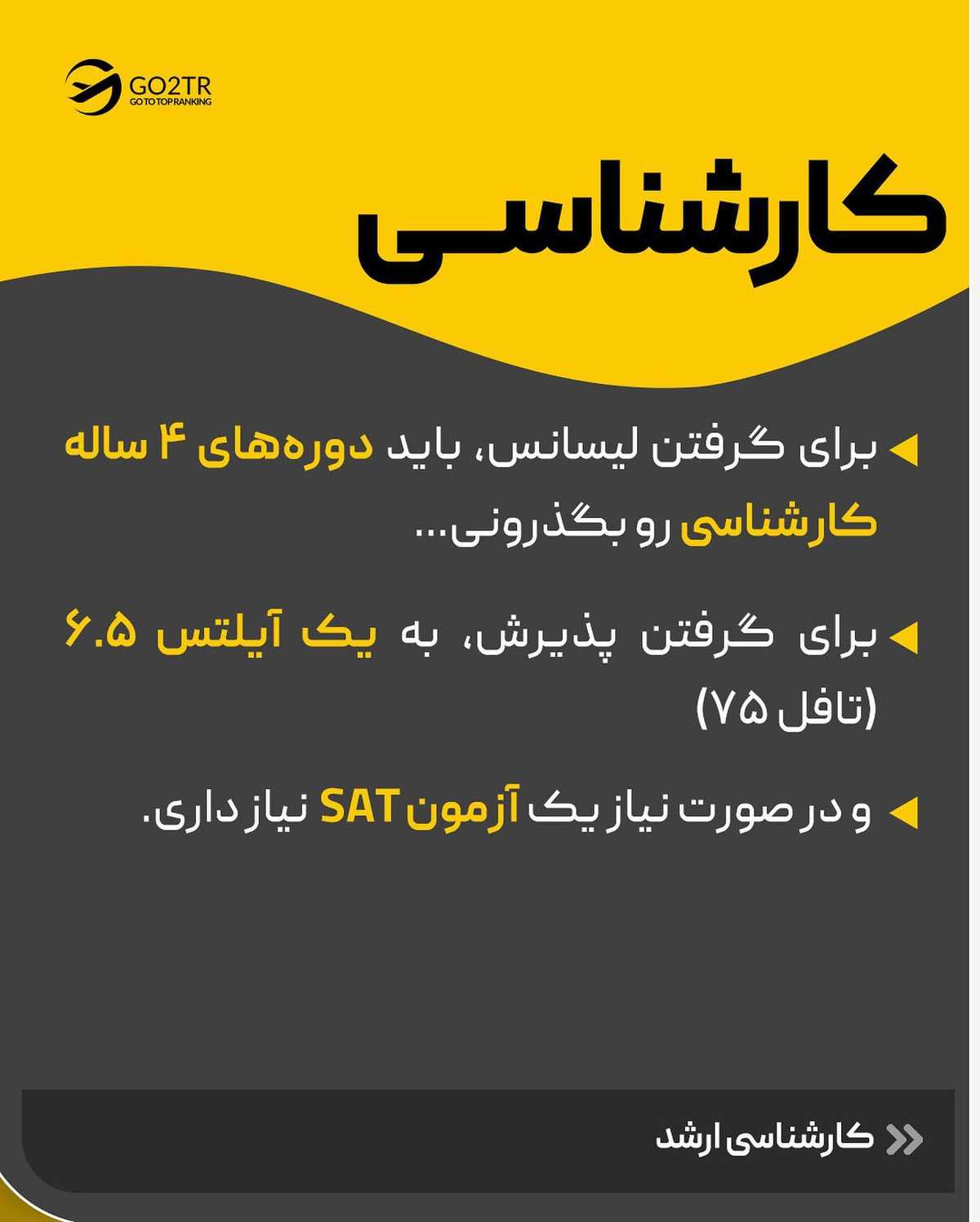 کیه که از آمریکا، فاند و بورسیه نخواد؟!🤩✌🏼 . . ✅آمریکا یکی از محبوبترین مق