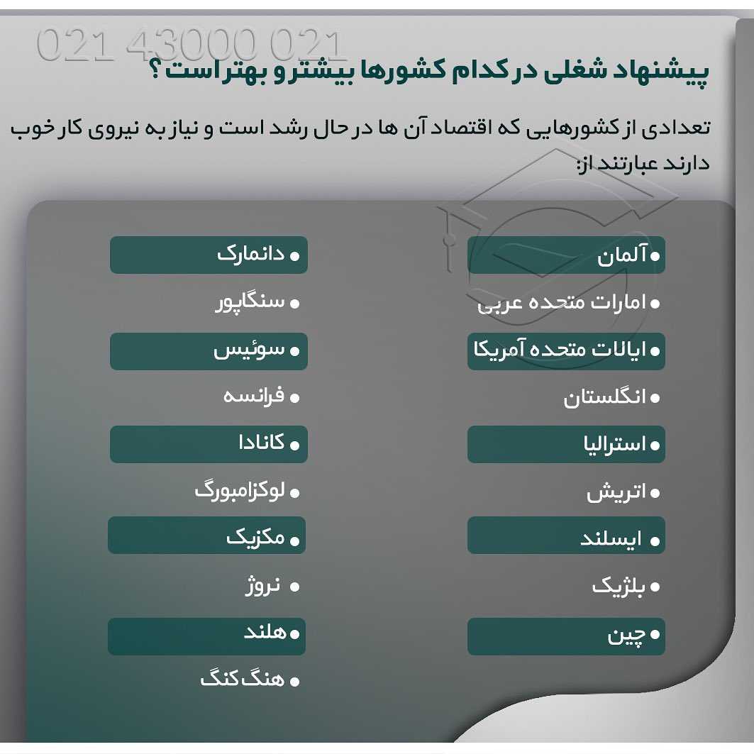 ☑️ داشتن #پیشنهاد_شغلی معمولا بزرگترین امتیاز در اخذ #ویزای_کاری کشورها مح