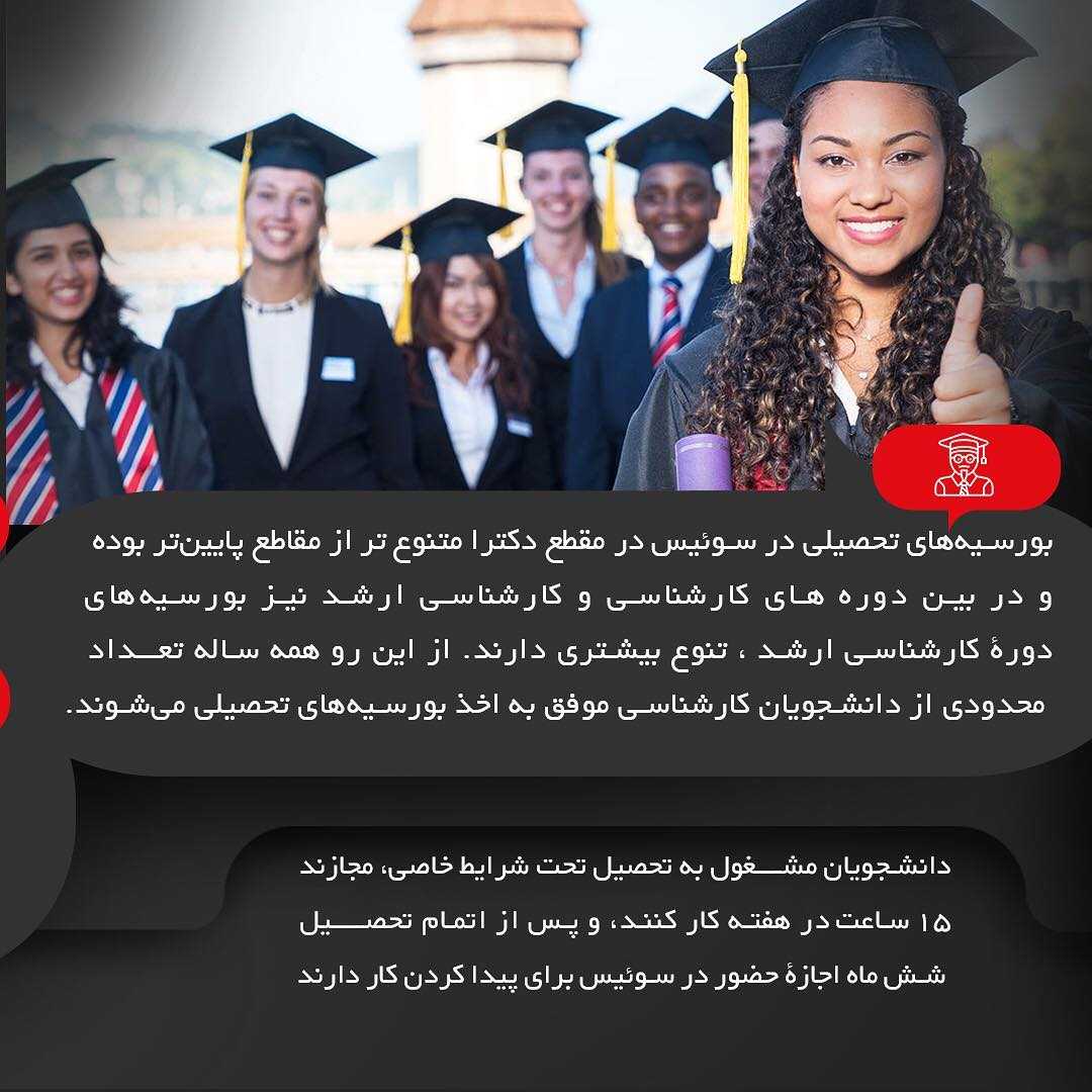 ▪️ چکیده اطلاعات در مورد کشور سوئیس ▪️ #سوئیس #مهاجرت #تحصیل #پذیرش #go2tr #go2tr_sw