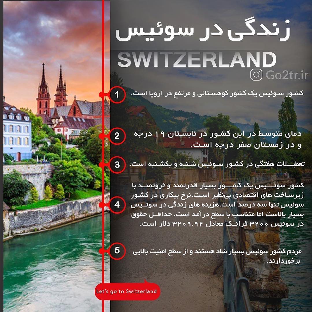 کشور سوئیس 🇨🇭 . چکیده اطلاعات در مورد کشور محبوب و پرطرفدار سوئیس رو در این 